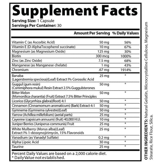 Blood Sugar Support